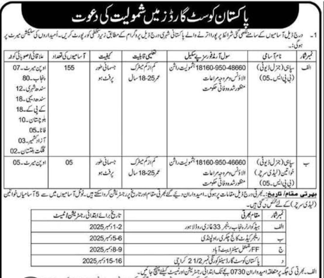 Pakistan Coast Guards Jobs 2026 Latest Opportunity