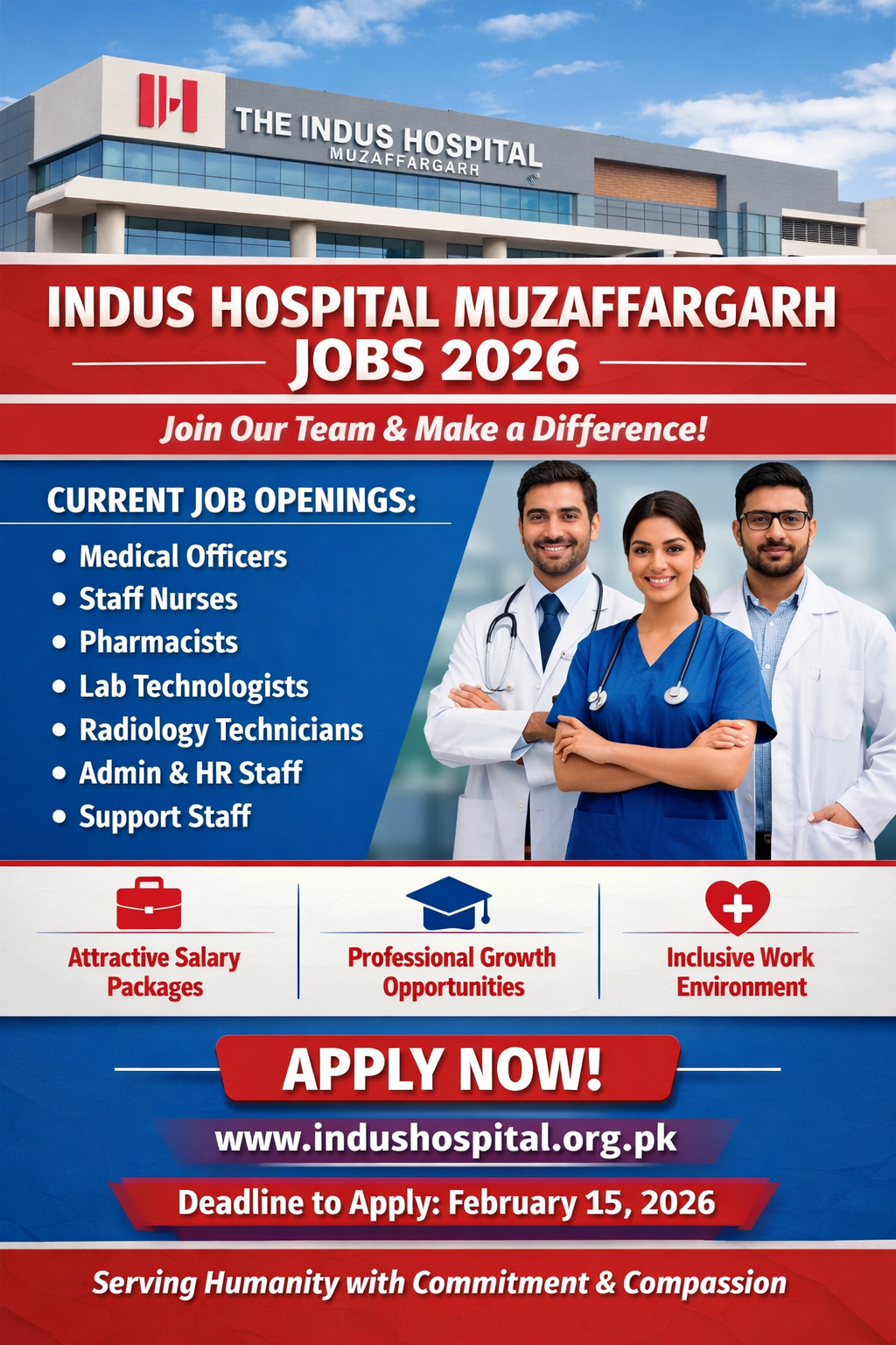 Indus Hospital Muzaffargarh Jobs 2026 – Latest opportunity