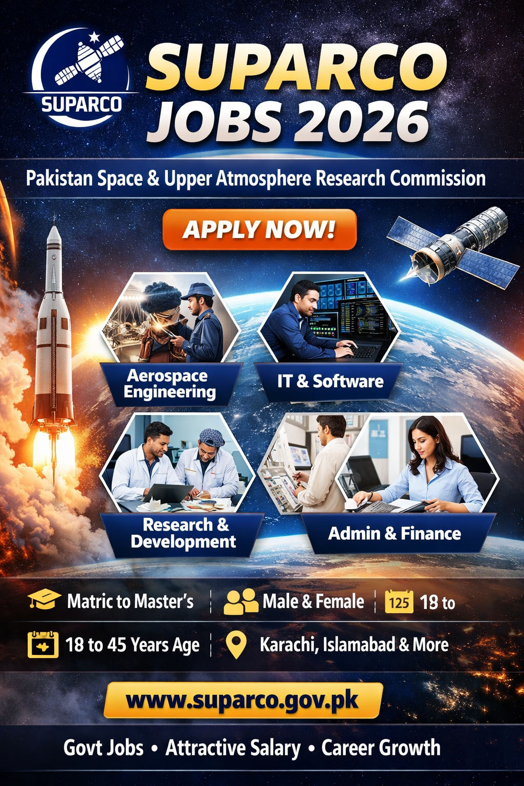 SUPARCO Jobs 2026 Latest Opportunity
