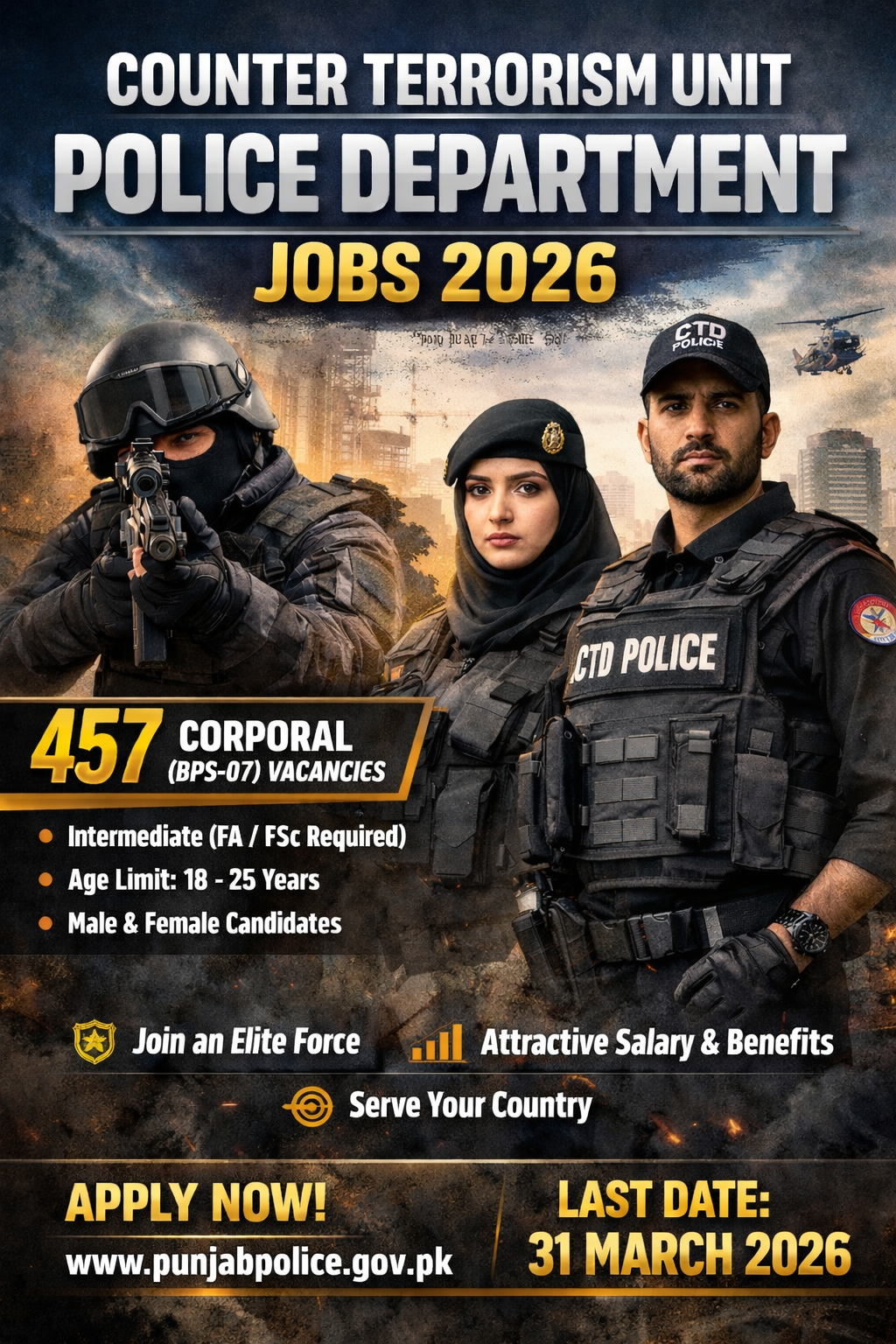 Counter Terrorism Unit Police Department Jobs 2026 Latest opportunity