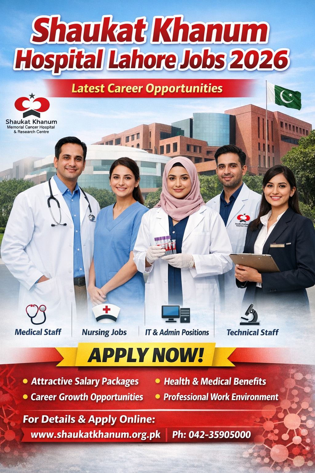 Shaukat Khanum Hospital Lahore Jobs 2026