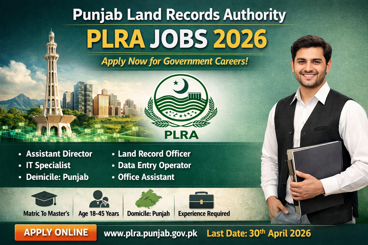 Punjab Land Records Authority PLRA Jobs 2026 latest Opportunity