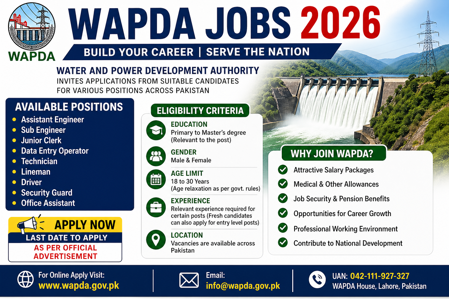 WAPDA Jobs 2026