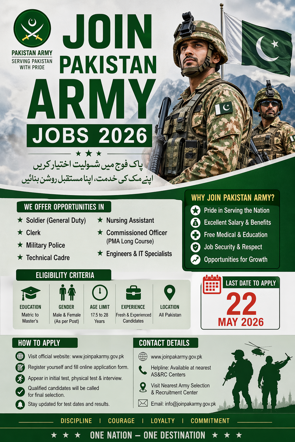 Join Pakistan Army Jobs 2026