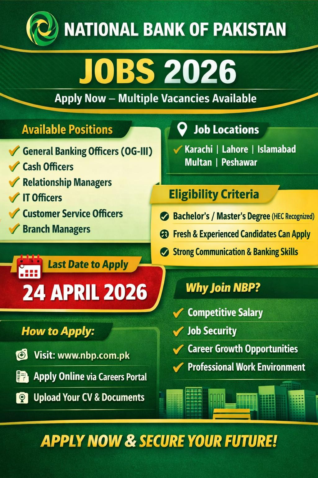 National Bank of Pakistan Jobs 2026 latest opportunity