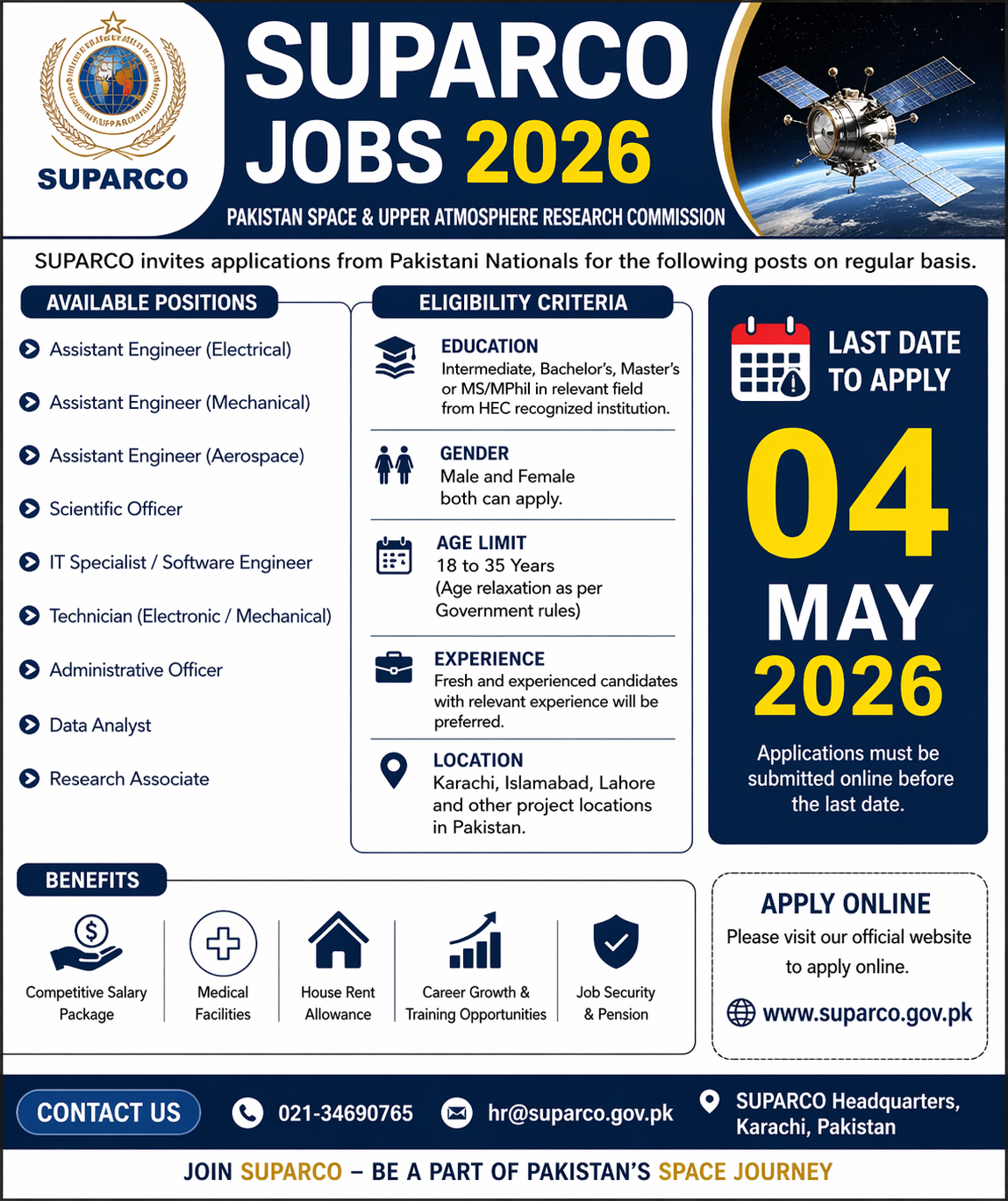 SUPARCO Jobs 2026