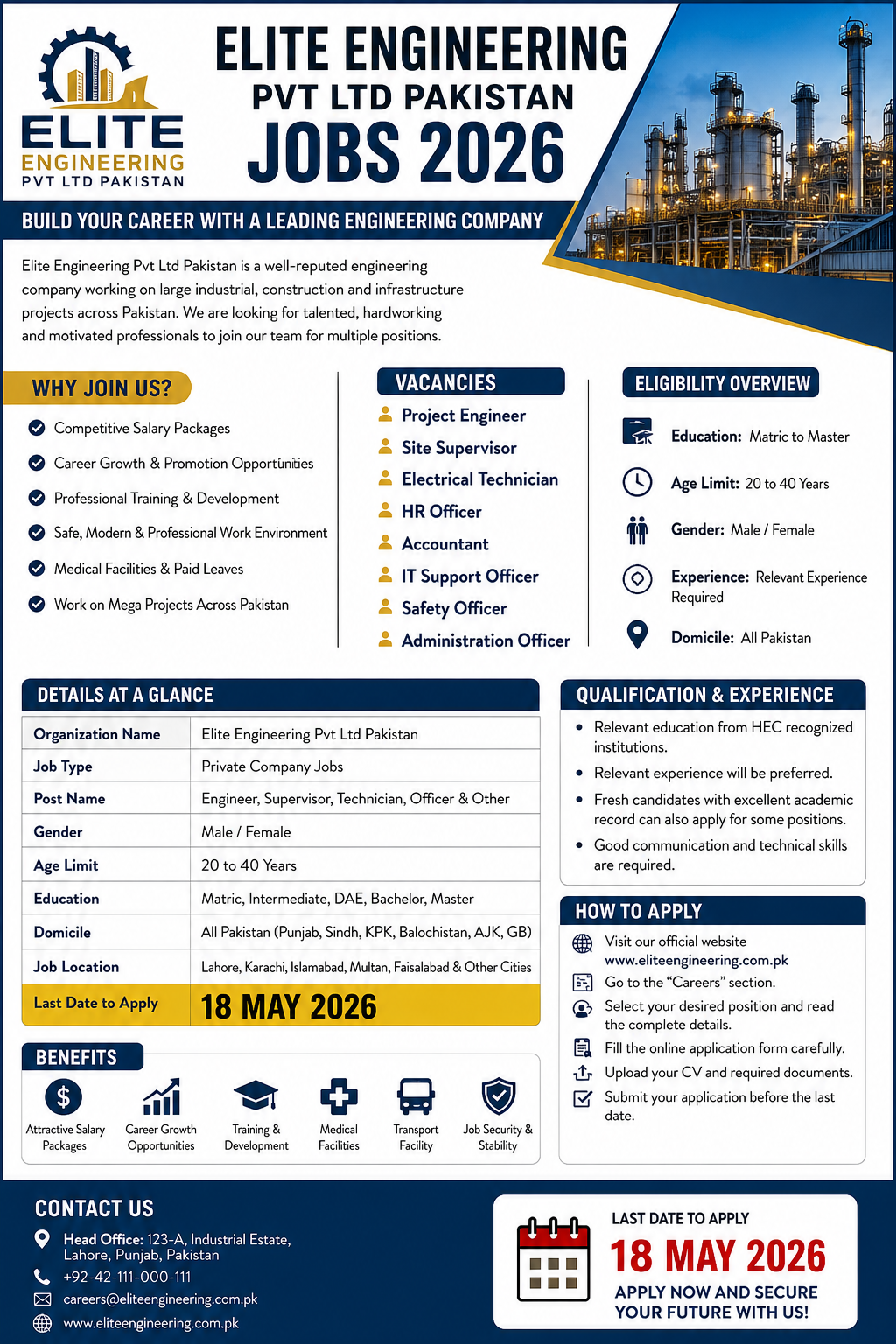 Elite Engineering Pvt Ltd Pakistan Jobs 2026