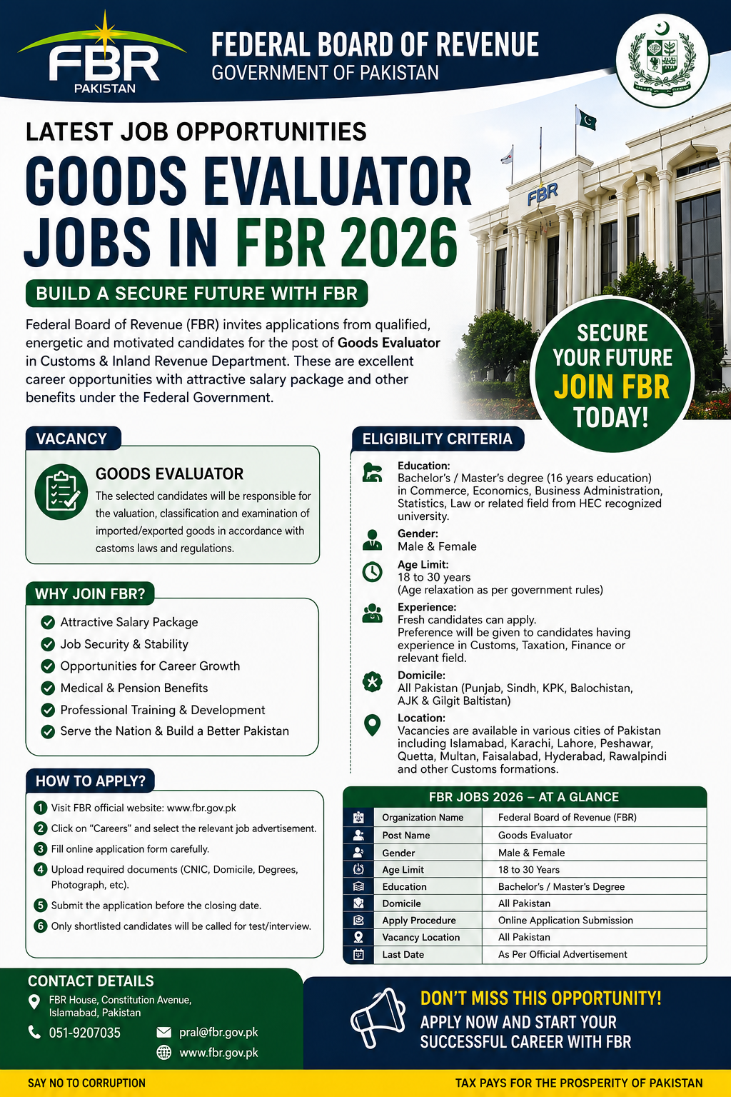 Goods Evaluator Jobs in FBR 2026 latest job opportunity