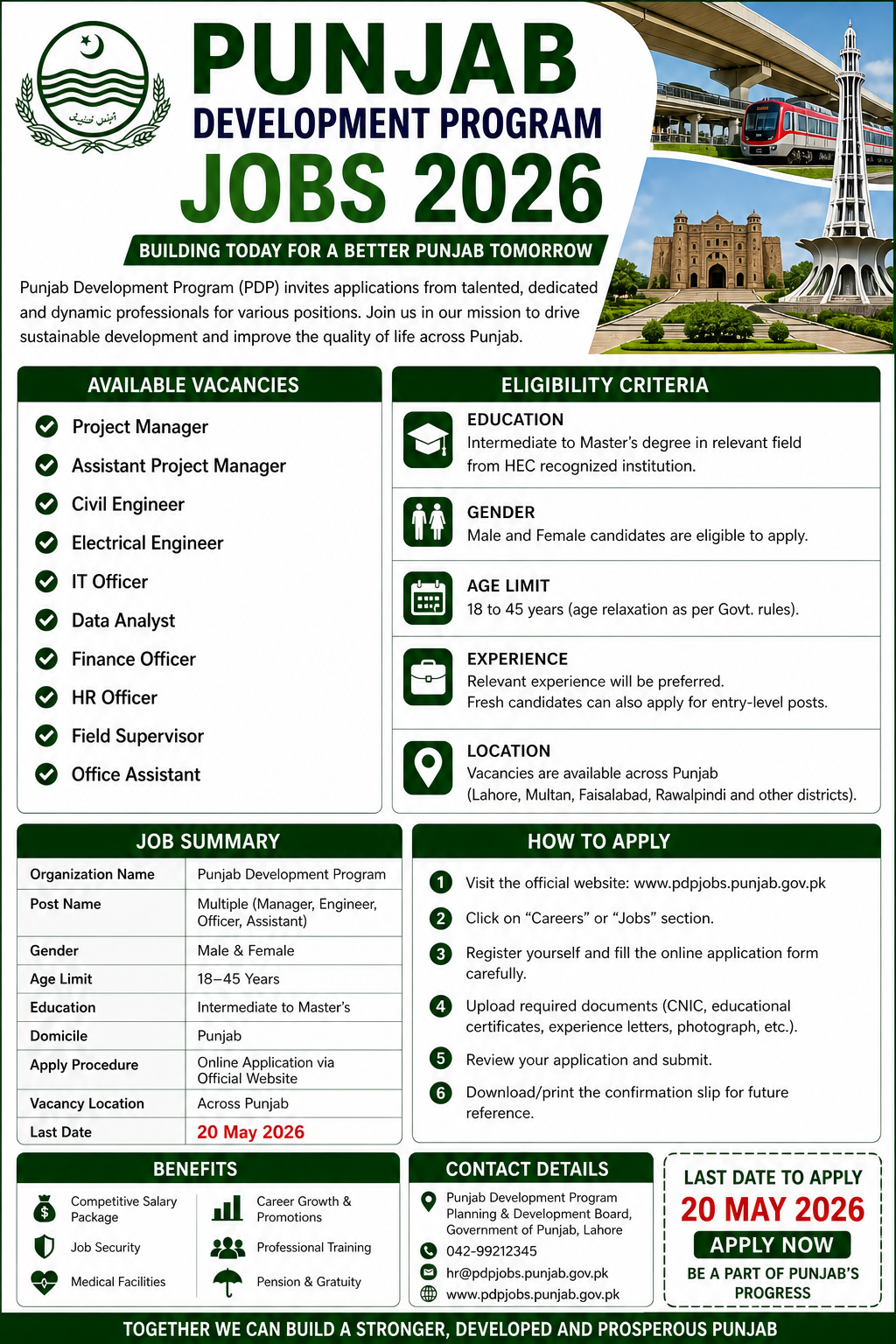 Punjab Development Program Jobs 2026